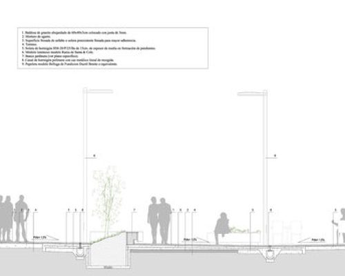 REURBANIZACIÓN DE LA CALLE ANTONIO MILLÓN FASE 1 (30)